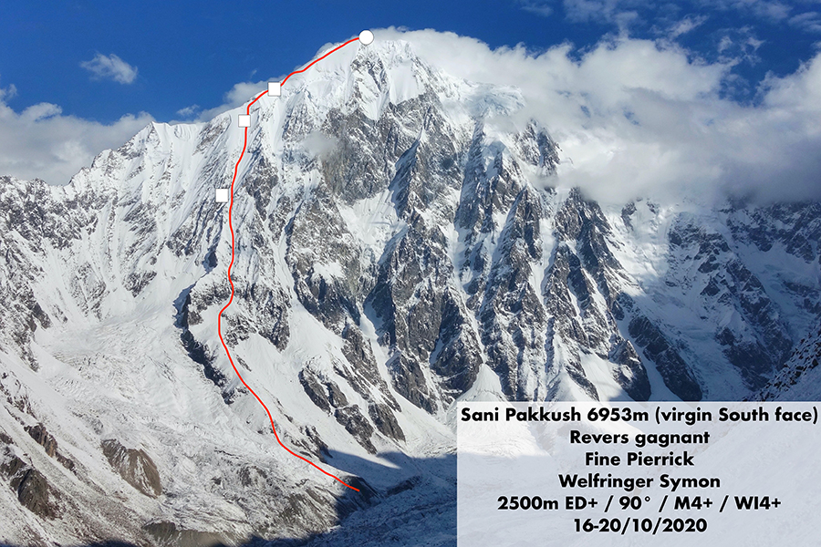 L'itinerario di salita al Sani Pakkush (6.953m) parete Sud con i bivacchi