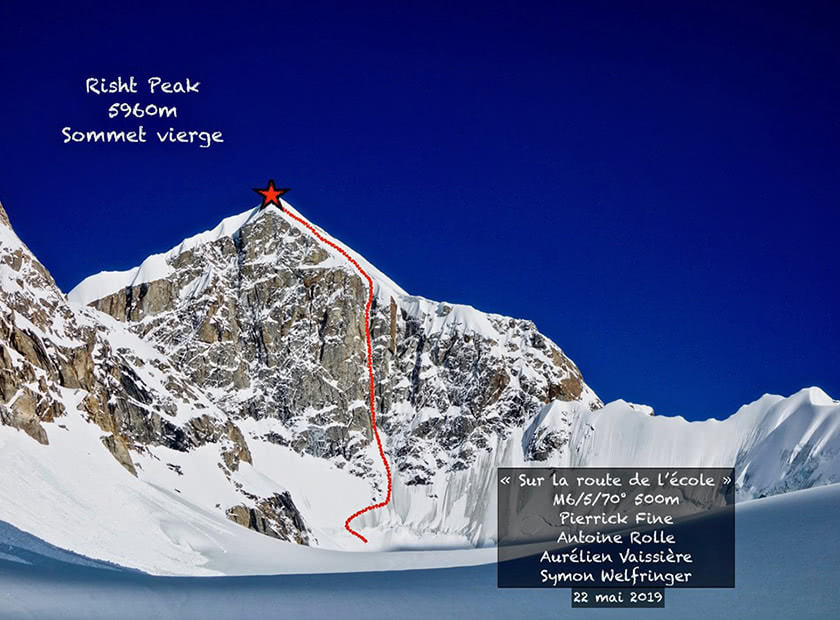 Risht Peak Elbec Expedition
