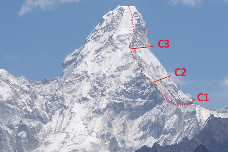 Le posizione dei tre campi sulla parete dell'Ama Dablam 6.820m